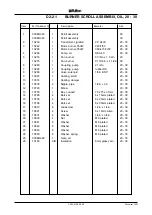 Preview for 71 page of FULTON 10J Installation, Operation, Maintenance And Parts Manual