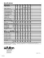 Предварительный просмотр 16 страницы FULTON FB-A 10 Instruction, Operation And Maintenance Manual