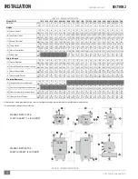 Preview for 10 page of FULTON FB-W 012 Installation And Operation Manual