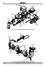 Preview for 14 page of FULTON FT-0080C Installation, Operation, Maintenance And Parts Manual