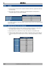 Preview for 16 page of FULTON FT-0080C Installation, Operation, Maintenance And Parts Manual