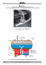 Preview for 40 page of FULTON FT-0080C Installation, Operation, Maintenance And Parts Manual