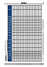 Preview for 79 page of FULTON FT-0080C Installation, Operation, Maintenance And Parts Manual