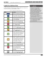 Preview for 11 page of FULTON HYDRONIC PURE CONTROL Endura User Manual