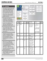 Preview for 32 page of FULTON HYDRONIC PURE CONTROL Endura User Manual