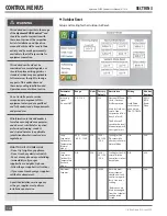 Preview for 50 page of FULTON HYDRONIC PURE CONTROL Endura User Manual