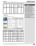 Preview for 51 page of FULTON HYDRONIC PURE CONTROL Endura User Manual