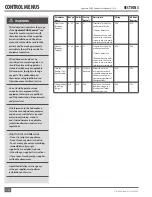 Preview for 54 page of FULTON HYDRONIC PURE CONTROL Endura User Manual