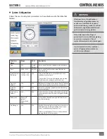 Preview for 57 page of FULTON HYDRONIC PURE CONTROL Endura User Manual