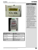 Preview for 63 page of FULTON ModSync SE User Manual