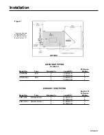 Предварительный просмотр 11 страницы FULTON PDWH1000 Installation, Operation And Maintanance Manual