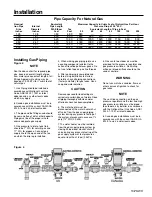 Предварительный просмотр 15 страницы FULTON PDWH1000 Installation, Operation And Maintanance Manual