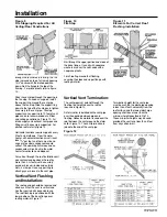 Предварительный просмотр 21 страницы FULTON PDWH1000 Installation, Operation And Maintanance Manual