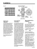 Предварительный просмотр 23 страницы FULTON PDWH1000 Installation, Operation And Maintanance Manual