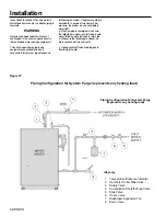 Предварительный просмотр 24 страницы FULTON PDWH1000 Installation, Operation And Maintanance Manual