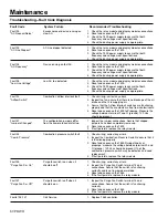 Предварительный просмотр 40 страницы FULTON PDWH1000 Installation, Operation And Maintanance Manual