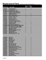 Предварительный просмотр 43 страницы FULTON PDWH1000 Installation, Operation And Maintanance Manual