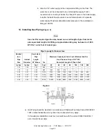 Preview for 29 page of FULTON PHW 1000 Installation, Operation And Maintenance Manual