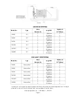 Preview for 35 page of FULTON PHW 1000 Installation, Operation And Maintenance Manual