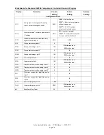 Preview for 66 page of FULTON PHW 1000 Installation, Operation And Maintenance Manual