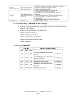 Preview for 79 page of FULTON PHW 1000 Installation, Operation And Maintenance Manual