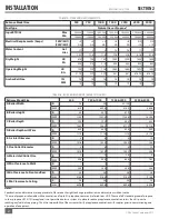 Preview for 10 page of FULTON Reliance 1000 Installation And Operation Manual