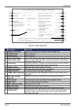 Предварительный просмотр 12 страницы FULTON VMP Series Installation, Operation And Maintenance Manual