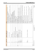 Предварительный просмотр 83 страницы FULTON VMP Series Installation, Operation And Maintenance Manual