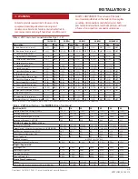 Preview for 13 page of FULTON VSRT 10 Installation And Operation Manual