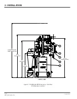 Preview for 20 page of FULTON VSRT 10 Installation And Operation Manual