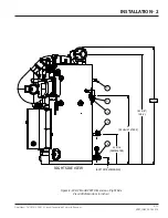 Preview for 21 page of FULTON VSRT 10 Installation And Operation Manual