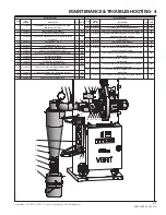 Preview for 69 page of FULTON VSRT 10 Installation And Operation Manual