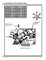 Preview for 72 page of FULTON VSRT 10 Installation And Operation Manual