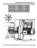 Preview for 75 page of FULTON VSRT 10 Installation And Operation Manual