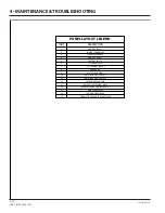 Preview for 80 page of FULTON VSRT 10 Installation And Operation Manual