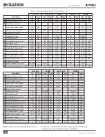 Preview for 14 page of FULTON VSRT Series Installation, Operation And Maintenance Manual