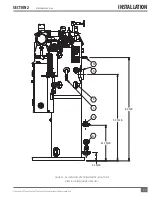 Preview for 17 page of FULTON VSRT Series Installation, Operation And Maintenance Manual