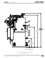 Preview for 23 page of FULTON VSRT Series Installation, Operation And Maintenance Manual