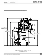 Preview for 25 page of FULTON VSRT Series Installation, Operation And Maintenance Manual