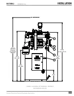 Preview for 31 page of FULTON VSRT Series Installation, Operation And Maintenance Manual