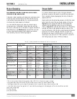 Preview for 45 page of FULTON VSRT Series Installation, Operation And Maintenance Manual