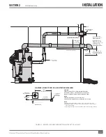 Preview for 61 page of FULTON VSRT Series Installation, Operation And Maintenance Manual