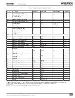 Preview for 83 page of FULTON VSRT Series Installation, Operation And Maintenance Manual