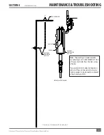 Preview for 87 page of FULTON VSRT Series Installation, Operation And Maintenance Manual