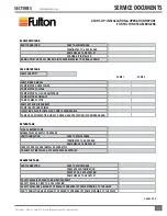 Preview for 105 page of FULTON VSRT Series Installation, Operation And Maintenance Manual