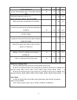 Предварительный просмотр 26 страницы Fulu FL600ZH-A User Manual