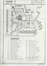 Предварительный просмотр 2 страницы Fumeo 9119/OM Instruction Manual