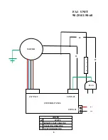 Предварительный просмотр 6 страницы Fumex FA1 Series Operation Manual