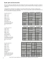 Предварительный просмотр 8 страницы Fumex MEB 1150-100EX Manual