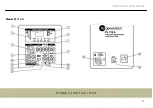 Предварительный просмотр 17 страницы Fun Generation PL 108 A User Manual